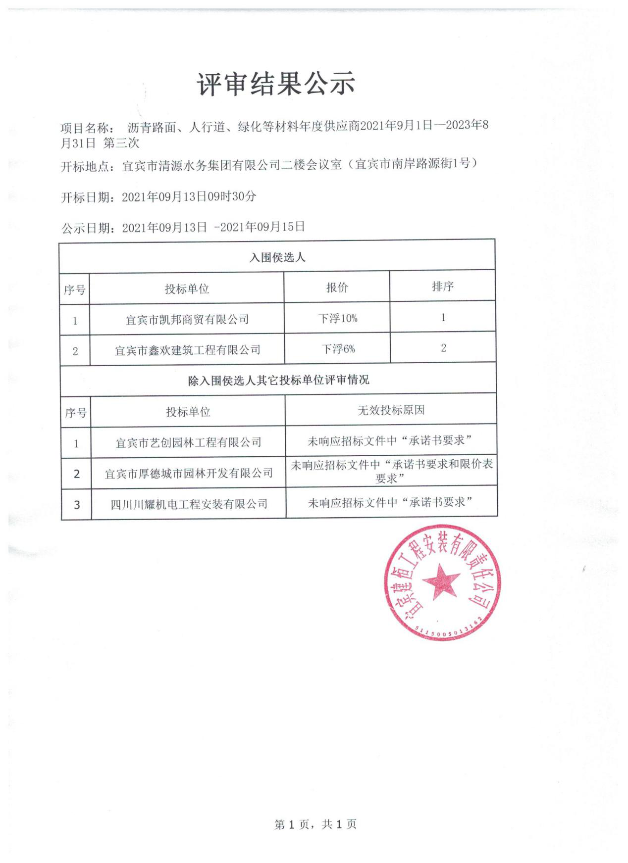 宜賓建恒公司瀝青路面、人行道、綠化等材料年度供應(yīng)商評(píng)審結(jié)果公示